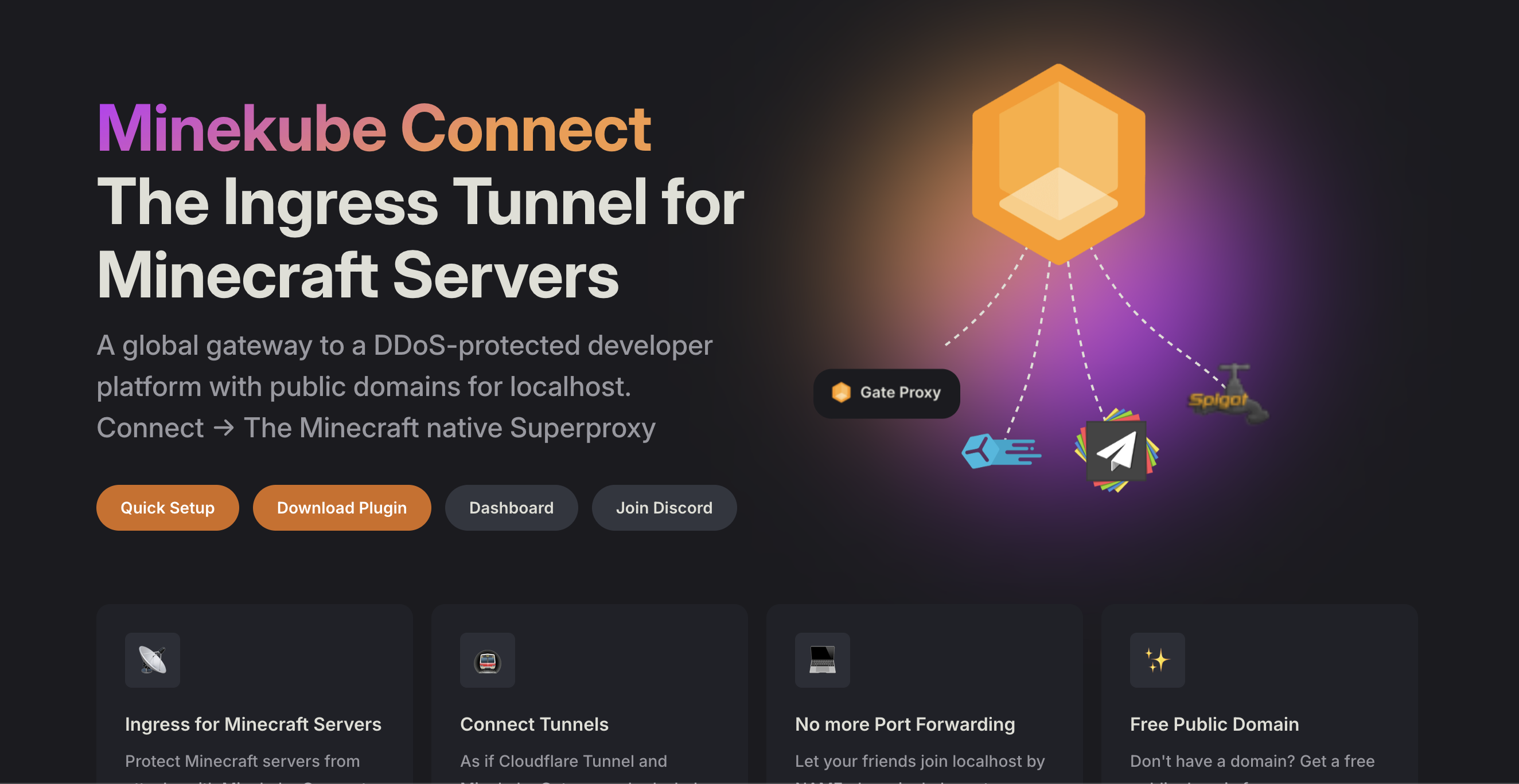 The Cloudflare for Gaming